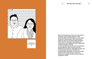A two-page magazine spread about the life of Jains in Europe. The left page is orange and shows a black-and-white line drawing of a man and a woman, Manoj and Anupama Jain. The right page is white and contains the title Wie leben Jains in Europa? followed by a block of German text introducing an interview with the couple.