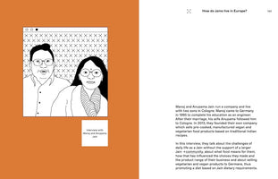 A two-page spread from a book. The left page is orange and features a black-and-white line drawing of a man and woman, Manoj and Anupama Jain. The right page is white and contains the beginning of an article titled How do Jains live in Europe?. The text introduces the couple and their experience living as Jains in Germany while running a vegetarian and vegan food company.