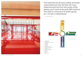 A page layout explaining a factory's color-coded navigation system. On the left, a photograph shows the factory's interior with a vibrant, glossy red floor reflecting red overhead machinery. On the right, a quote describes how colors on the floor lead to corresponding machines. Below the text is a cross-shaped, color-coded diagram of the factory layout with a numbered key identifying each production area.