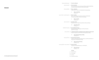 The table of contents, titled Inhalt, from a German book about the artist Albrecht Dürer. The page has a two-column layout with authors on the left and chapter titles with page numbers on the right. Chapters include Dürer für Berlin, Der Dürer-Streit, and Die Sammlung Posonyi. An appendix section titled Anhang is at the bottom.