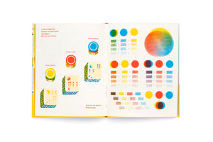An open book with a bright yellow cover displays a colorful two-page spread from a German book on color theory. The illustrations, using a stippled, retro print style, demonstrate how overlapping the primary colors yellow, red, and blue creates secondary colors. The right page features charts of color combinations, culminating in a large circle where the overlapping colors form a rainbow gradient.