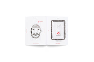 An open zine with two hand-drawn illustrations on facing pages. The left page shows a man's head with his brain exposed, a red line pointing to it with the label 4GB, illustrating the term memory card. The right page shows an abstract portrait inside a picture frame, illustrating the word frame. Both pages feature the terms in English, German, and Arabic.