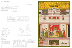 A page from a book about Bhairava Raga, showing text and line drawings on the left. On the right is a colorful Indian miniature painting of the deity Bhairava, an avatar of Shiva, seated on a throne in an ornate palace and being attended to by several women.