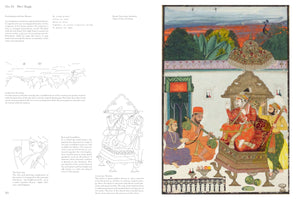 A page from a book featuring an Indian miniature painting titled Shri Raga. The painting depicts a prince in ornate red garments seated on an elaborate golden throne on a terrace, playing a vina. He is accompanied by three other musicians with stringed instruments. The scene is set at dusk, with a sunset sky, green trees, and a peacock in the background.