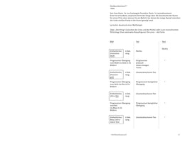A page in German showing a 1954 screenplay draft, or Drehbuchentwurf, by Yves Klein. The document outlines a project titled Der Krieg. A three-column table for Bild (Image), Ton (Sound), and Text details a sequence of uniform colors: intensive white, lemon yellow, ultra-red, and ultramarine blue. Each color has a specified duration and is paired with instructions for sound, such as an uninterrupted or progressive tone.