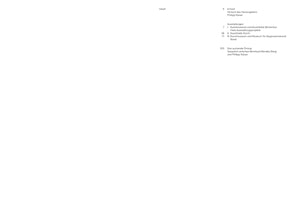 A table of contents page in German, titled Inhalt. The sections listed include a foreword by Philipp Kaiser, a section on exhibitions at art museums in Winterthur, Zürich, and Basel, and a conversation between Bernhard Mendes Bürgi and Philipp Kaiser, each with corresponding page numbers.