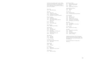 A page from a book, displaying an index in German. The content is organized in two columns and lists art historians, followed by the titles of Edvard Munch's artworks they have written about, such as Madonna, Angst, and Der Schrei, each with a corresponding page number. The page is numbered 129.
