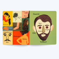 A colorful page from a German children's book illustrating parts of the human body. On the right, a large drawing of a man's face is labeled with words like Gesicht, Stirn, Augen, and Nase. On the left is a grid of smaller, stylized illustrations showing other body parts like a hand, foot, back, neck, and ponytail, each labeled in German.