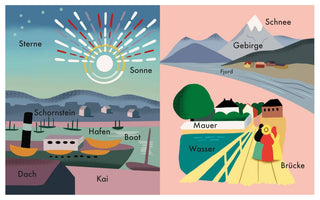 A two-panel, stylized illustration for learning German vocabulary. The left panel shows a harbor scene with a sun and stars, and German labels for a boat, dock, and chimney. The right panel shows a fjord landscape with labels for mountains, snow, water, and a bridge with three people standing on it.